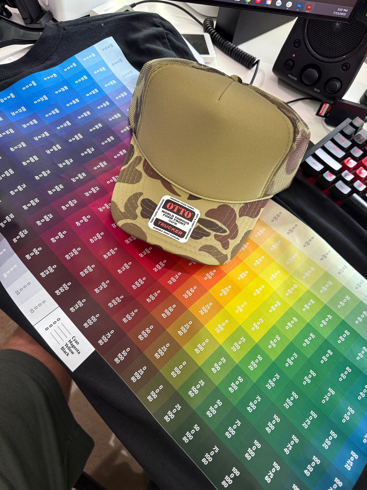 Color Match Guide Printed Transfer
